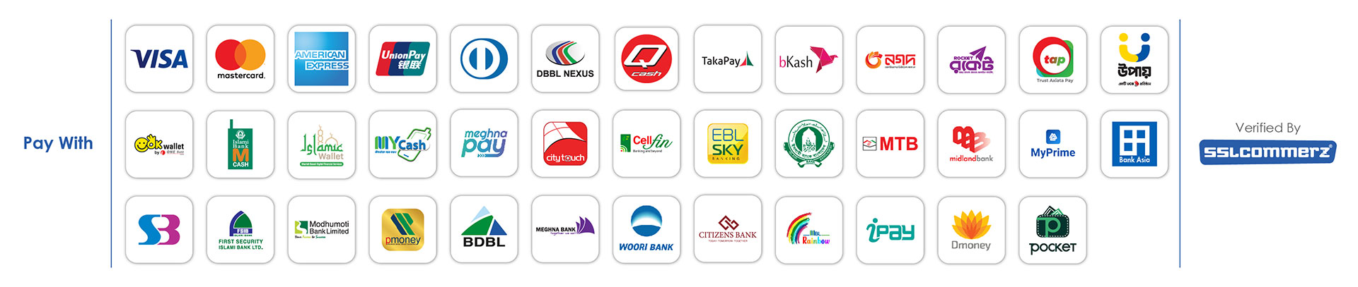 payments